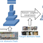 Deep network compression and adaptation