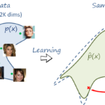 Generative adversarial networks and image-to-image translation