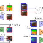 Mix and match networks